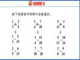 新版人教版五年级数学下册 6.2 异分母分数加、减法（课件）