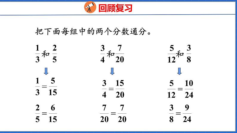 新版人教版五年级数学下册 6.2 异分母分数加、减法（课件）第3页