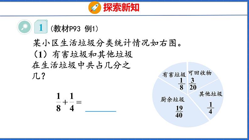 新版人教版五年级数学下册 6.2 异分母分数加、减法（课件）第5页