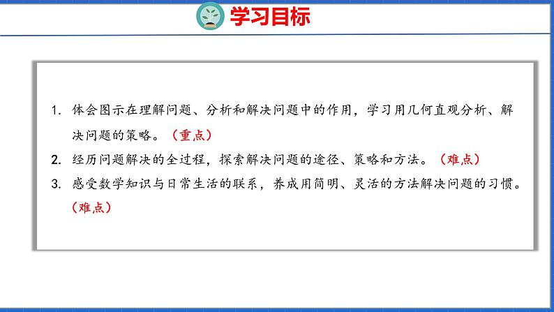 新版人教版五年级数学下册 6.5 用分数的加、减法解决问题（课件）02