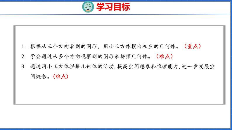 新版人教版五年级数学下册 1.2 观察物体（2）（课件）第2页