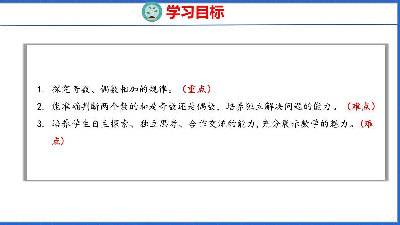 新版人教版五年级数学下册 2.6 探究和的奇偶性（课件）第2页