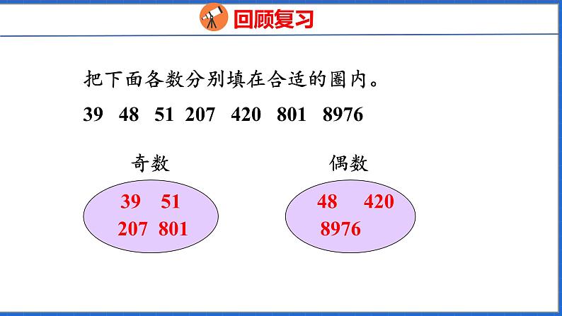 新版人教版五年级数学下册 2.6 探究和的奇偶性（课件）第3页