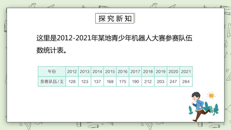 人教版小学数学五年级下册 7.1 单式折线统计图 课件+教学设计+同步练习03