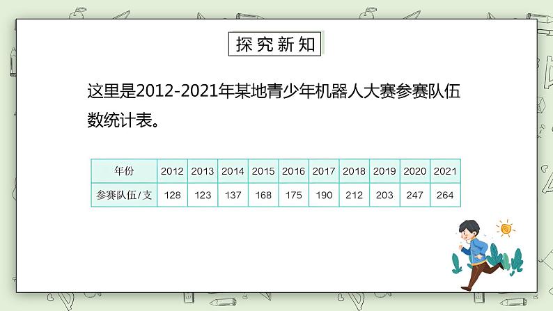 人教版小学数学五年级下册 7.1 单式折线统计图 课件+教学设计+同步练习03