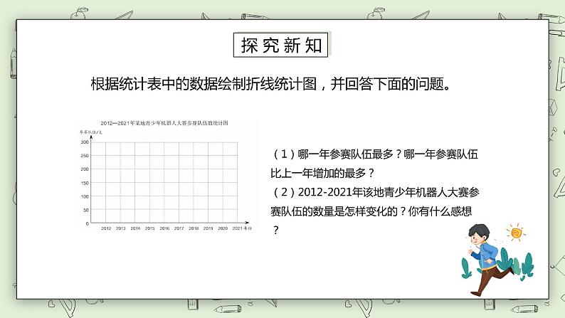 人教版小学数学五年级下册 7.1 单式折线统计图 课件+教学设计+同步练习04