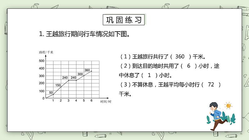 人教版小学数学五年级下册 7.1 单式折线统计图 课件+教学设计+同步练习06