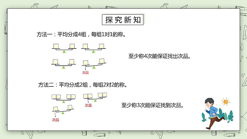 人教版小学数学五年级下册 8 数学广角—找次品 第二课时 课件第5页