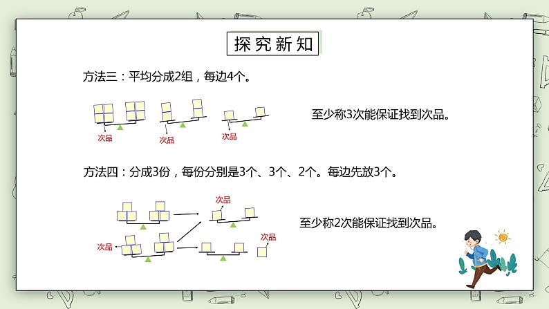 人教版小学数学五年级下册 8 数学广角—找次品 第二课时 课件第6页