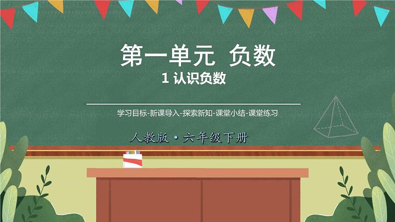 1.1 认识负数 课件 23春新人教版数学 六年级下册第1页