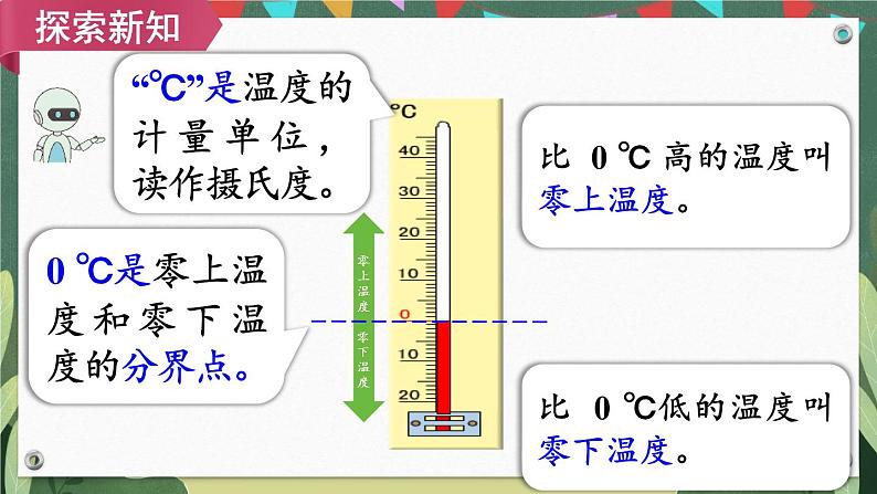 1.1 认识负数 课件 23春新人教版数学 六年级下册第7页