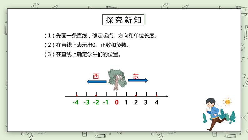 人教版小学数学六年级下册 1.2 负数初步认识的应用 课件+教学设计+同步练习04