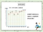 人教版小学数学五年级下册 7.2 复式折线统计图 课件+教学设计+同步练习