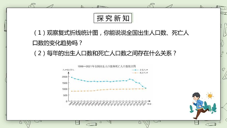 人教版小学数学五年级下册 7.2 复式折线统计图 课件+教学设计+同步练习05