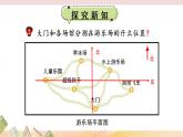 冀教版數(shù)學(xué)六年級(jí)下冊(cè) 2.2用數(shù)對(duì)表示點(diǎn)的位置 課件