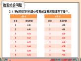 冀教版数学五年级下册 2.5公交车上的数学课件PPT