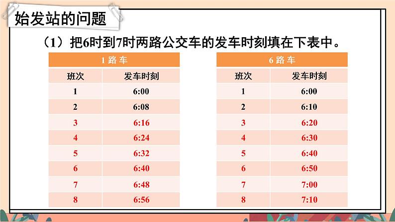 冀教版数学五年级下册 2.5公交车上的数学课件PPT04