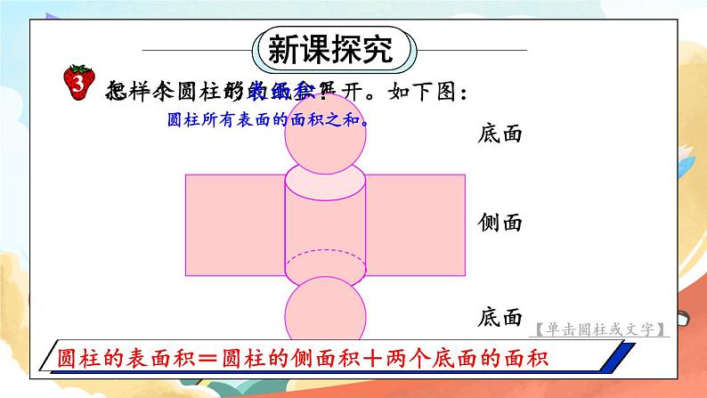 冀教版数学六年级下册 4.1.2圆柱和圆柱的侧面积 课件第4页