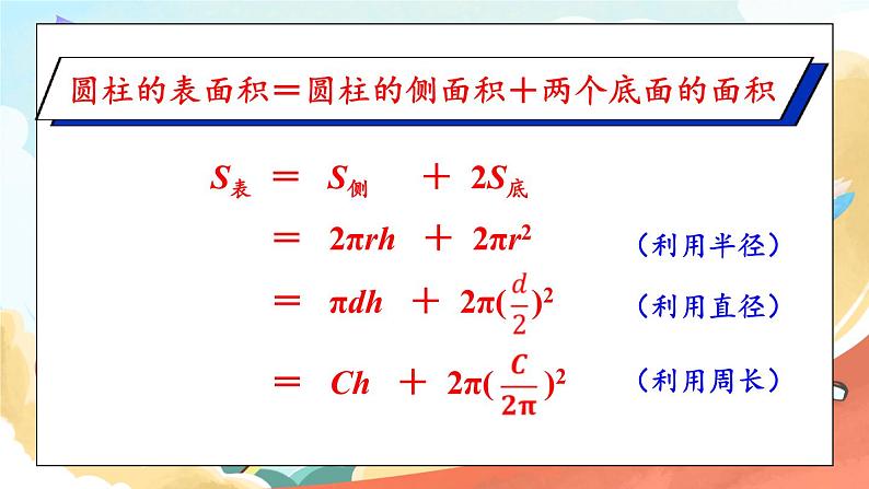 冀教版数学六年级下册 4.1.2圆柱和圆柱的侧面积 课件第5页