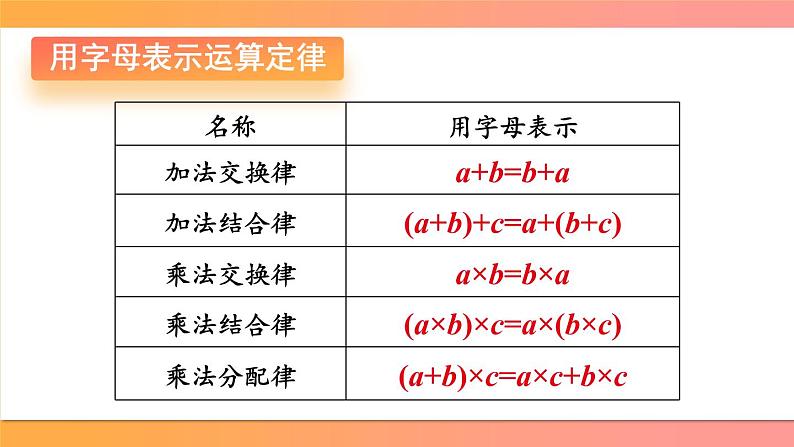 冀教版数学六年级下册 6.1.4 式与方程 课件05