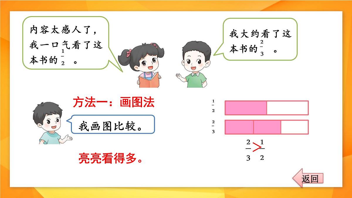 冀教版数学五年级下册 2.2.1分数的大小比较（1）课件PPT第4页
