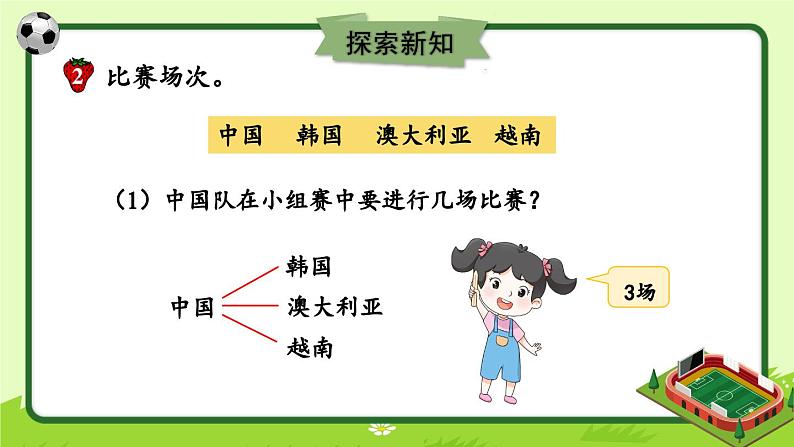 冀教版数学五年级下册 8.2比赛场次课件PPT05