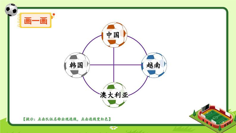 冀教版数学五年级下册 8.2比赛场次课件PPT08