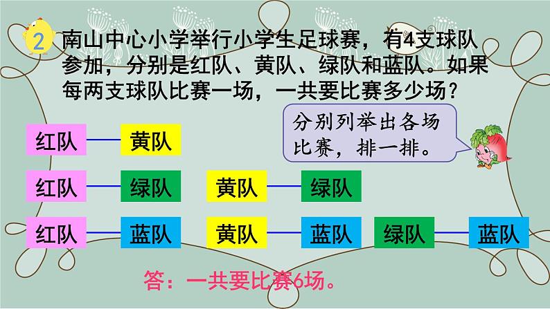 苏教版数学五年级上册 第2课时  解决问题的策略（2） 课件第5页