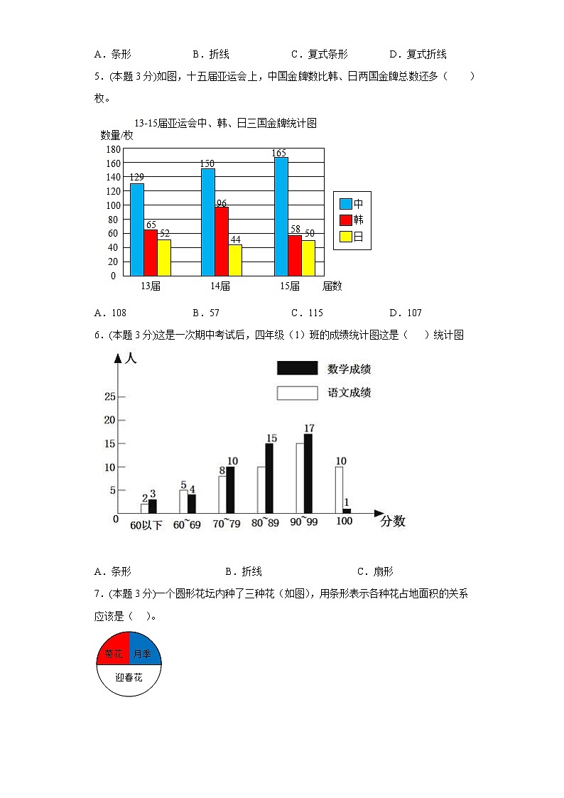 8.1复式条形统计图寒假预习自测北师大版数学五年级下册02