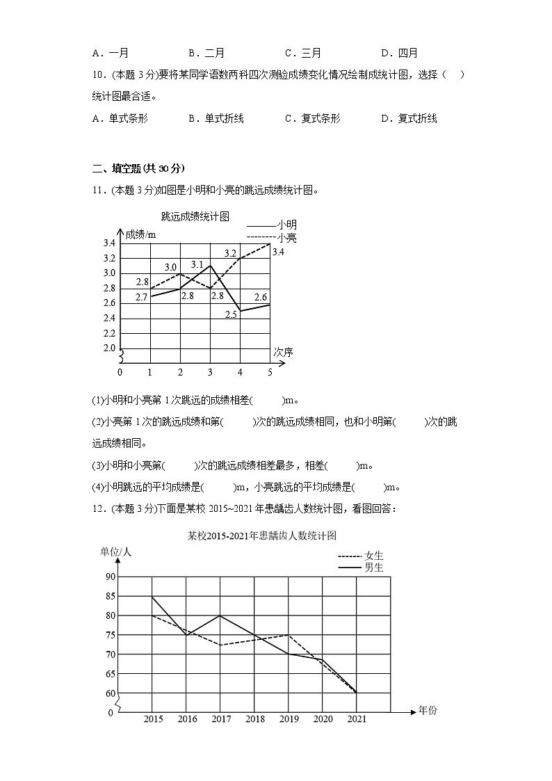 8.2复式折线统计图寒假预习自测北师大版数学五年级下册03