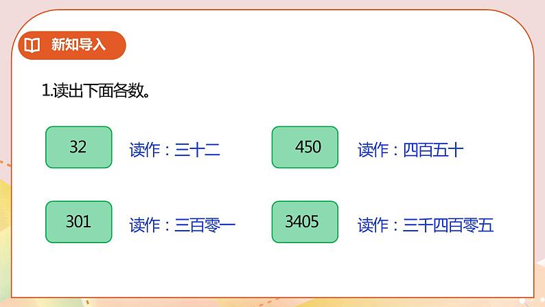 2.1《认识整万数》课件（送教案+学案）02