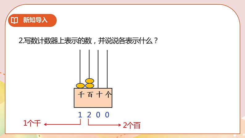 2.1《认识整万数》课件（送教案+学案）04