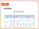 2.3《认识整亿数》课件（送教案+学案）