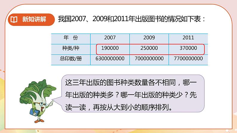 2.5《多位数的大小比较》课件（送教案+学案）08