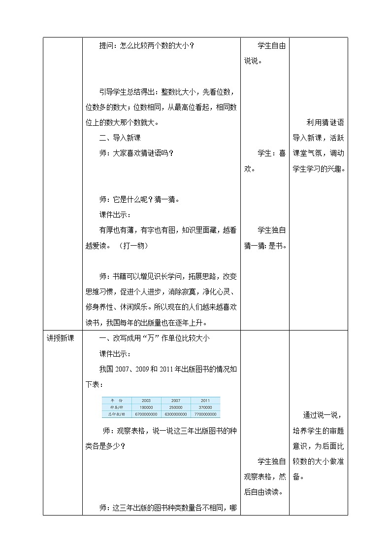 2.5《多位数的大小比较》课件（送教案+学案）02
