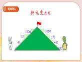 3.1《筆算三位數(shù)乘兩位數(shù)》課件（送教案+學(xué)案）