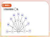 3.3《积的变化规律》 课件（送教案+学案）