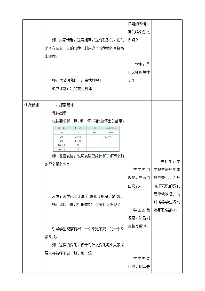 3.3《积的变化规律》 课件（送教案+学案）02