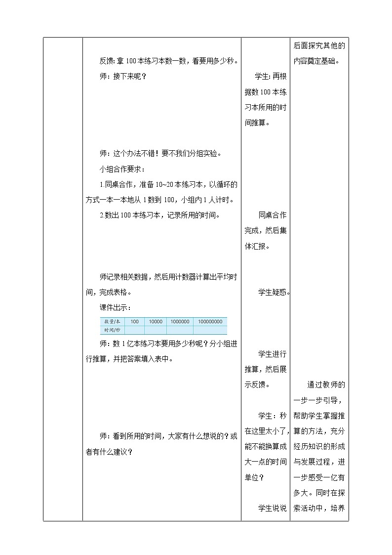 4.3《一亿有多大》课件（送教案+学案）03