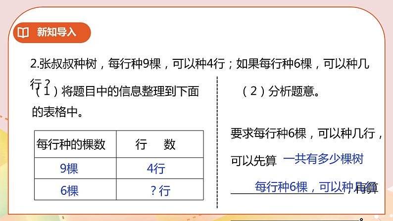 5.1《解决问题的策略（一）》课件（送教案+学案）03