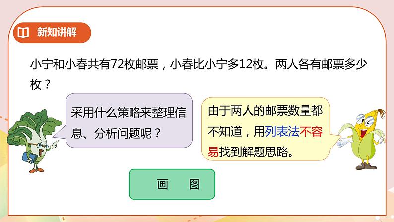 5.1《解决问题的策略（一）》课件（送教案+学案）07