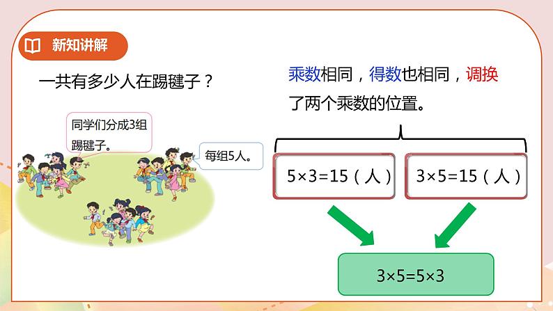 6.3《乘法交换律和结合律》课件（送教案+学案）06