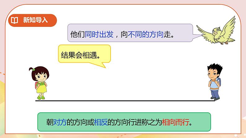 6.6《相遇问题》课件（送教案+学案）05
