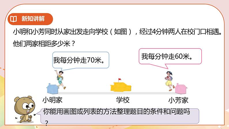 6.6《相遇问题》课件（送教案+学案）07