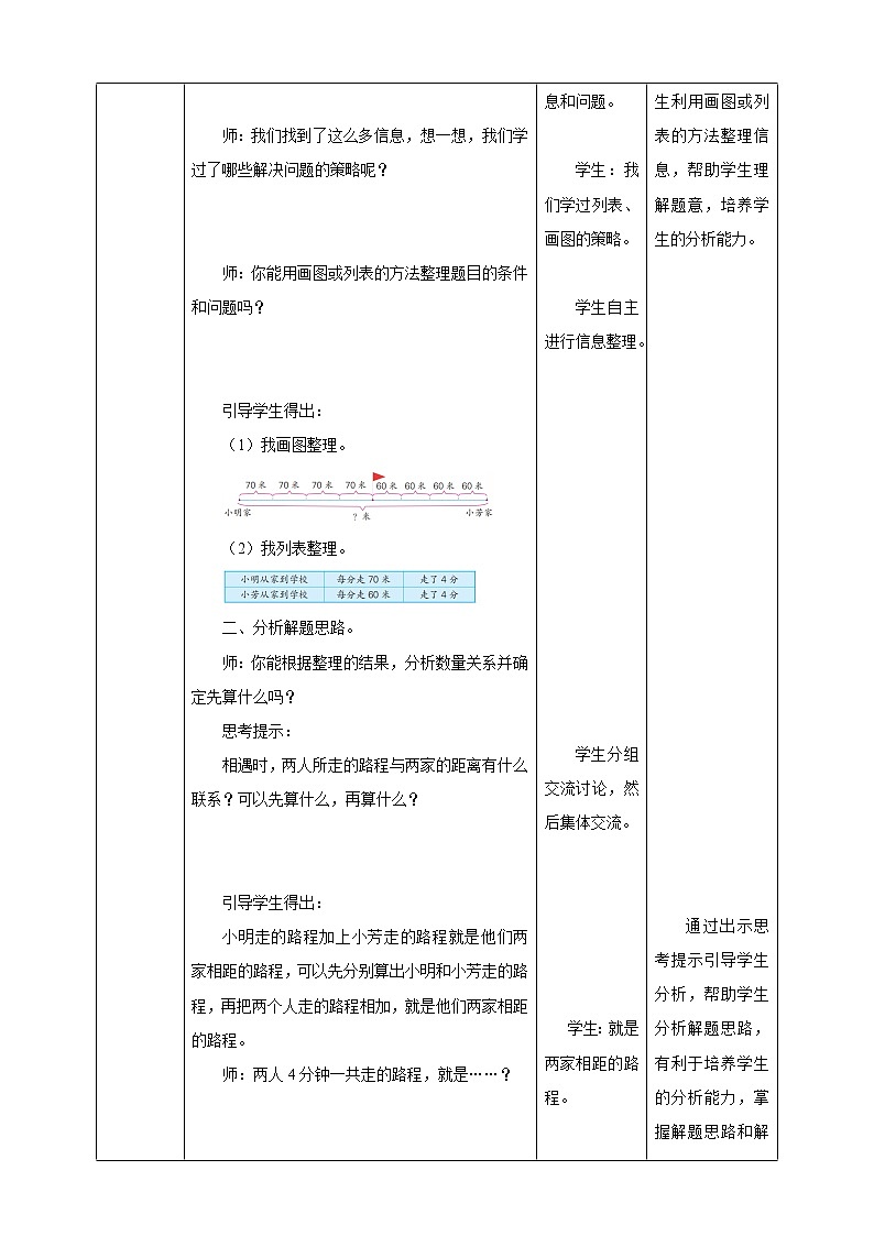 6.6《相遇问题》课件（送教案+学案）03