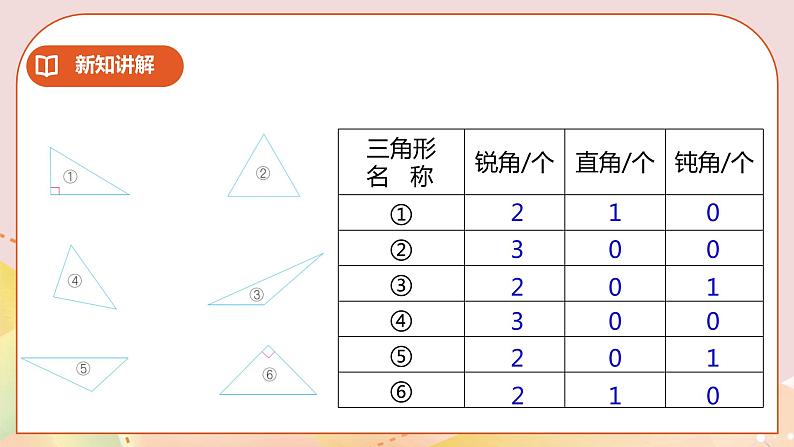 7.4《三角形的分类》课件（送教案+学案）06