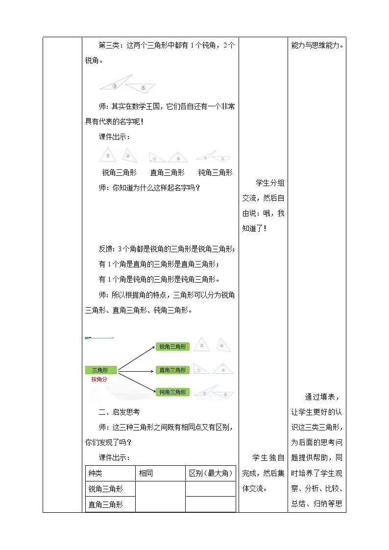 7.4《三角形的分类》课件（送教案+学案）03