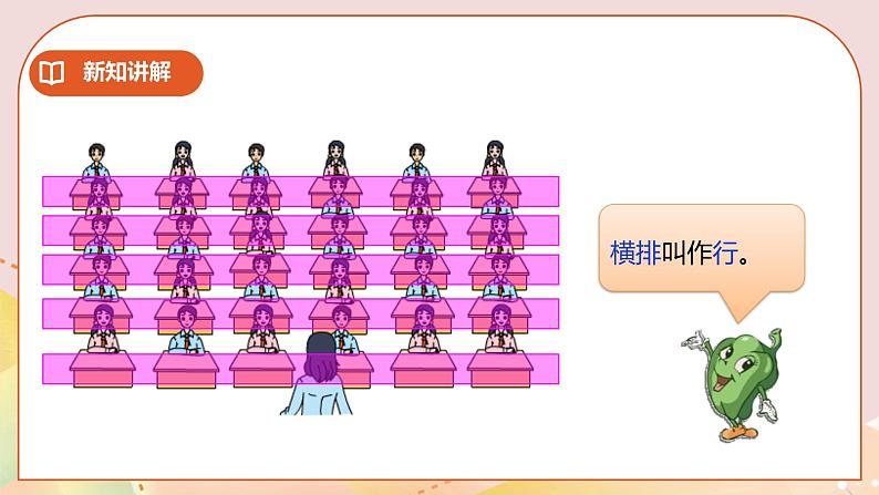 8.1《用数对确定位置（一》课件（送教案+学案）06