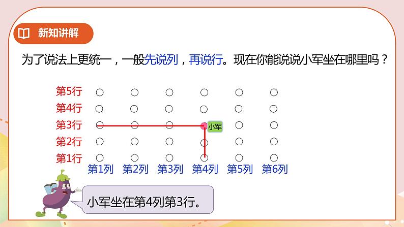 8.1《用数对确定位置（一》课件（送教案+学案）08