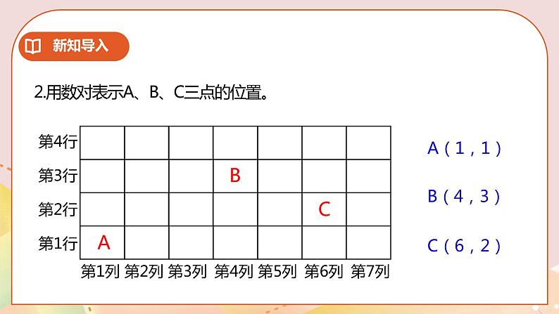 8.2《用数对确定位置（二）》课件（送教案+学案）03